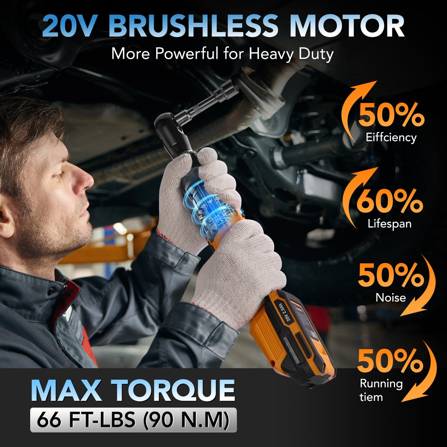 SPBTAR 3/8" Cordless Ratchet Wrench, 89Ft-lbs (120Nm) Brushless Power Tool Kit, 20V 250RPM with 2x2.0Ah Batteries, 8 Sockets, Charger for Car, Motorcycle, Home Repairs