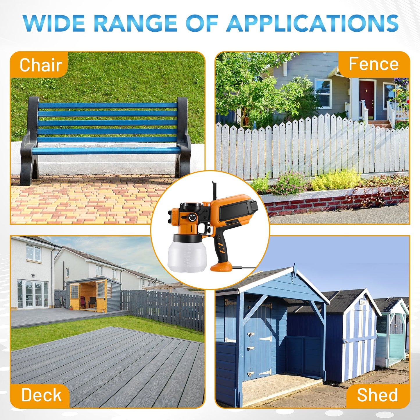 SPBTAR 1000W Electric Paint Sprayer, HVLP Spray Gun with 3 Nozzles & Patterns, Cleaning & Blowing Joints for House, Fence, Walls, Furniture, Garden Chairs