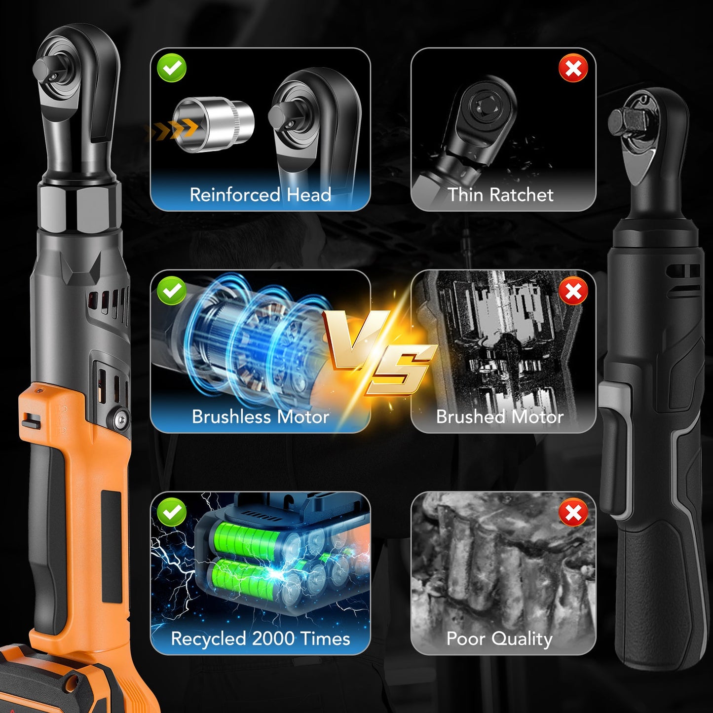 SPBTAR 3/8" Cordless Ratchet Wrench, 89Ft-lbs (120Nm) Brushless Power Tool Kit, 20V 250RPM with 2x2.0Ah Batteries, 8 Sockets, Charger for Car, Motorcycle, Home Repairs