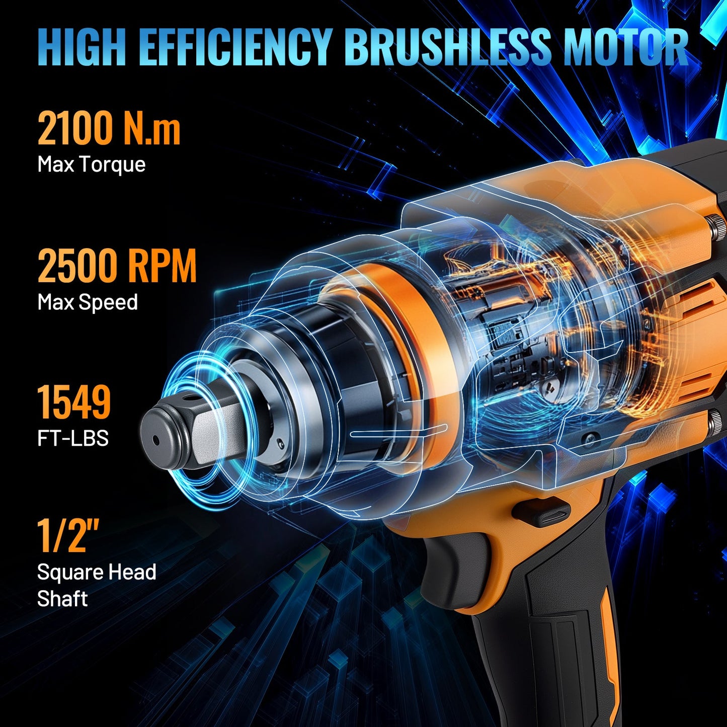 SPBTAR 3/4" Cordless Impact Wrench Kit, 2100N·m High Torque Brushless Motor, 21V 4.0Ah x2 Battery, 12PCS Socket Set for Car, Truck, RV, Farm & DIY