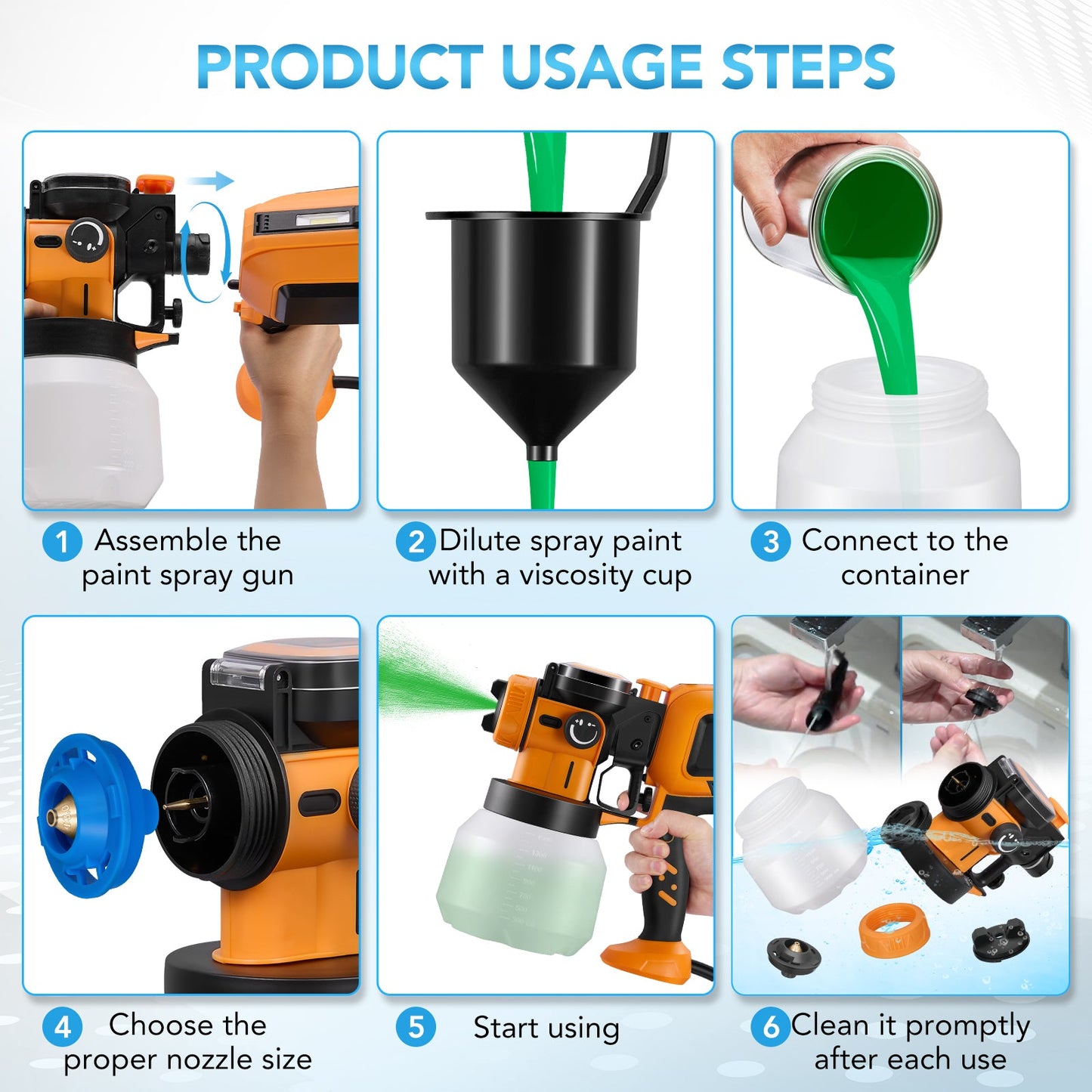 SPBTAR 1000W Electric Paint Sprayer, HVLP Spray Gun with 3 Nozzles & Patterns, Cleaning & Blowing Joints for House, Fence, Walls, Furniture, Garden Chairs