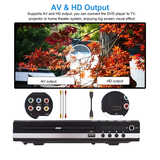 SPBTAR 1080P HD DVD Player for TV, Compact DVD Player with USB Input and HDMI/AC Output, Remote Control, All Region Free, Support PAL/NTSC System