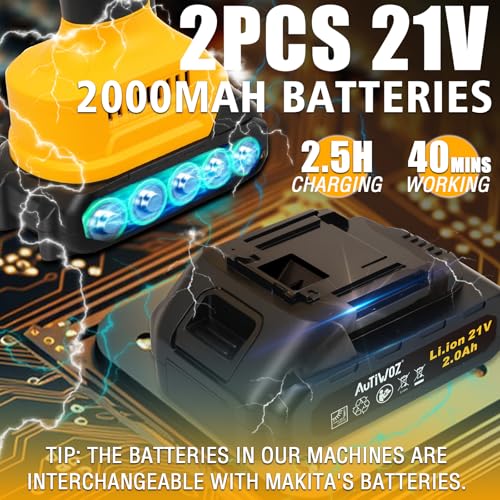 SPBTAR Cordless Polisher Kit, 21V Dual-Handle Buffer with 2×4.0Ah Batteries, Variable Speed, Complete Car Detailing Set with Foam Pads, Wool Pads & Storage Bag