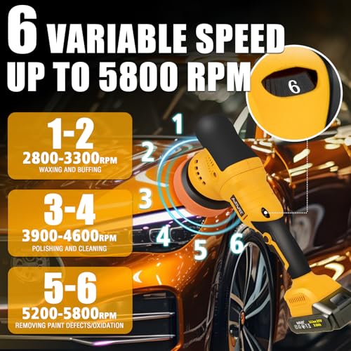 SPBTAR Cordless Polisher Kit, 21V Dual-Handle Buffer with 2×4.0Ah Batteries, Variable Speed, Complete Car Detailing Set with Foam Pads, Wool Pads & Storage Bag