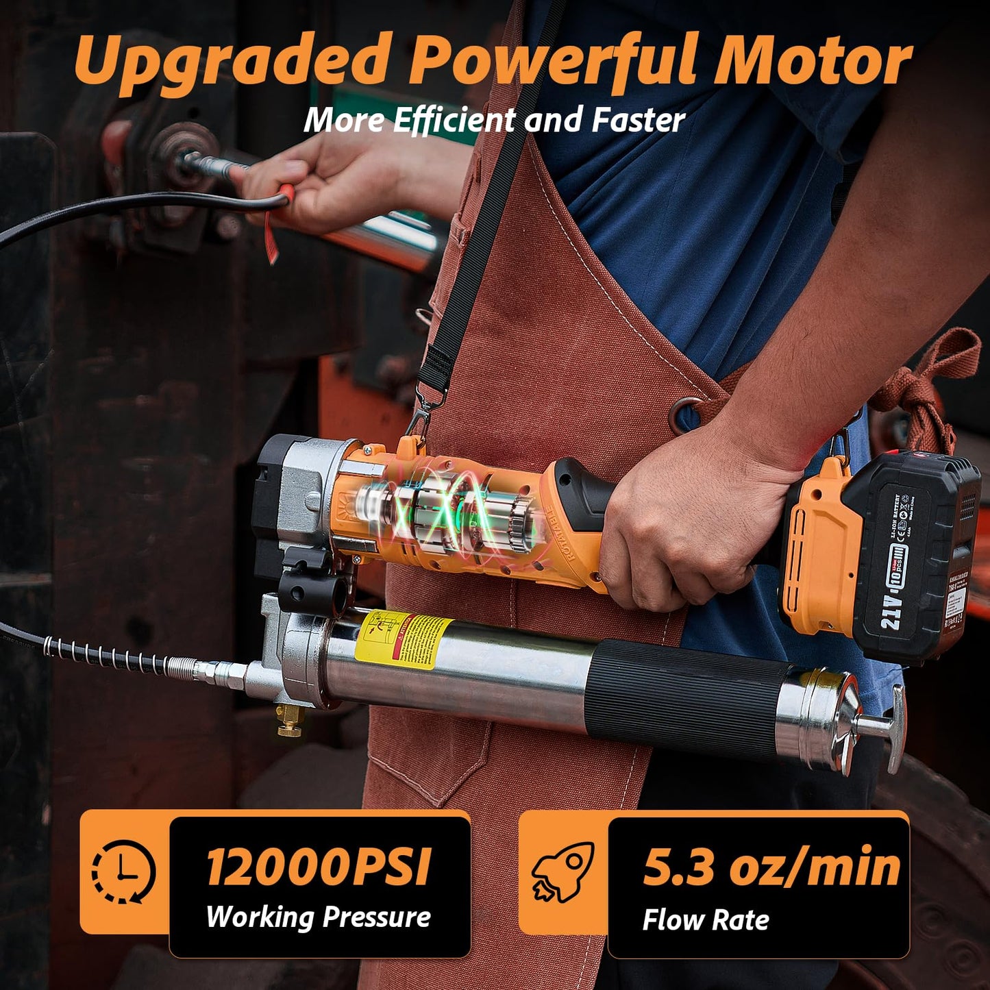 SPBTAR 2-in-1 Cordless Electric Grease Gun, 12000 PSI, 5.3 oz/min Flow, Battery Powered with 2×4.0Ah Batteries, Charger, LED Light & 90° Coupler, Orange