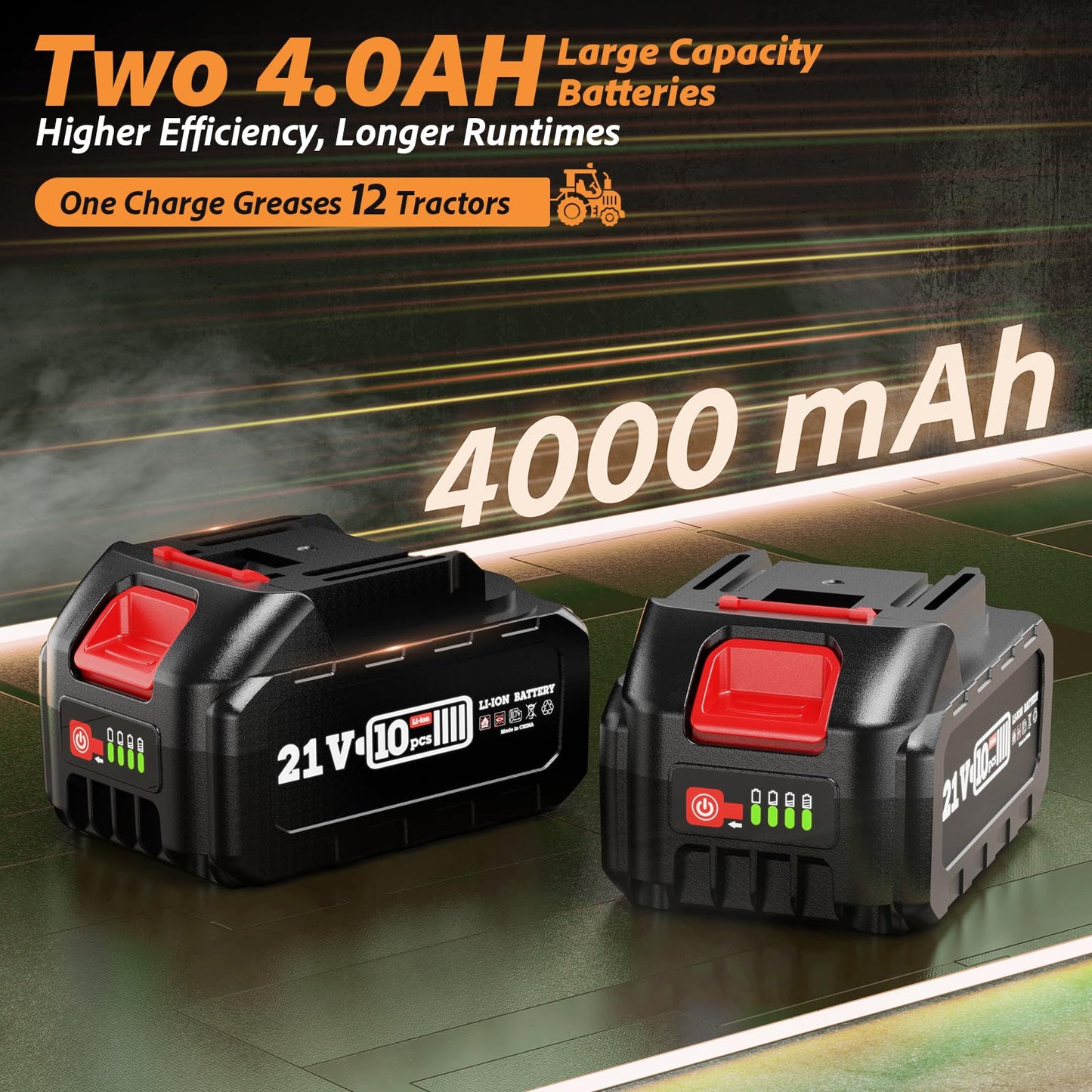 SPBTAR 2-in-1 Cordless Electric Grease Gun, 12000 PSI, 5.3 oz/min Flow, Battery Powered with 2×4.0Ah Batteries, Charger, LED Light & 90° Coupler, Orange