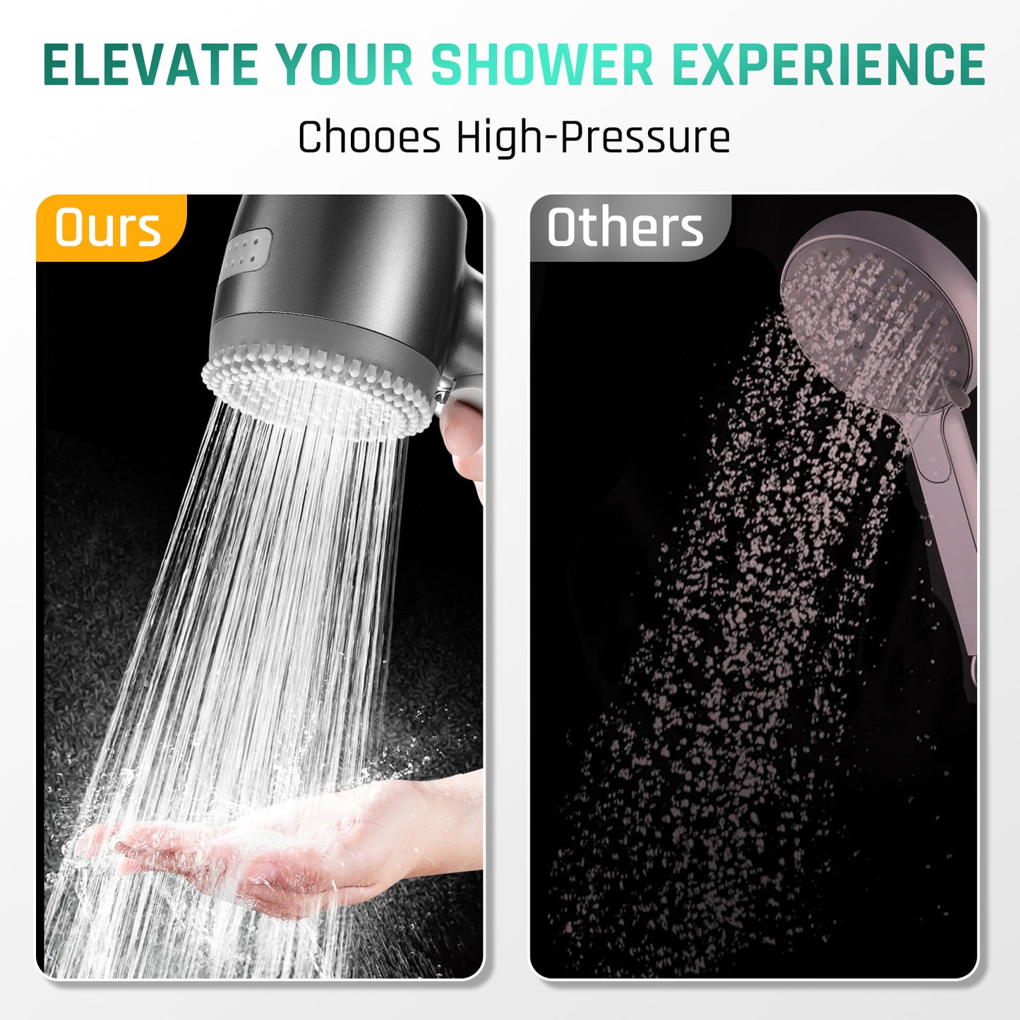 SPBTAR Shower Head, Detachable Shower Head with Handheld, Two Water Filters, High Pressure Shower Heads with Adjustable Bracket (No Hose)