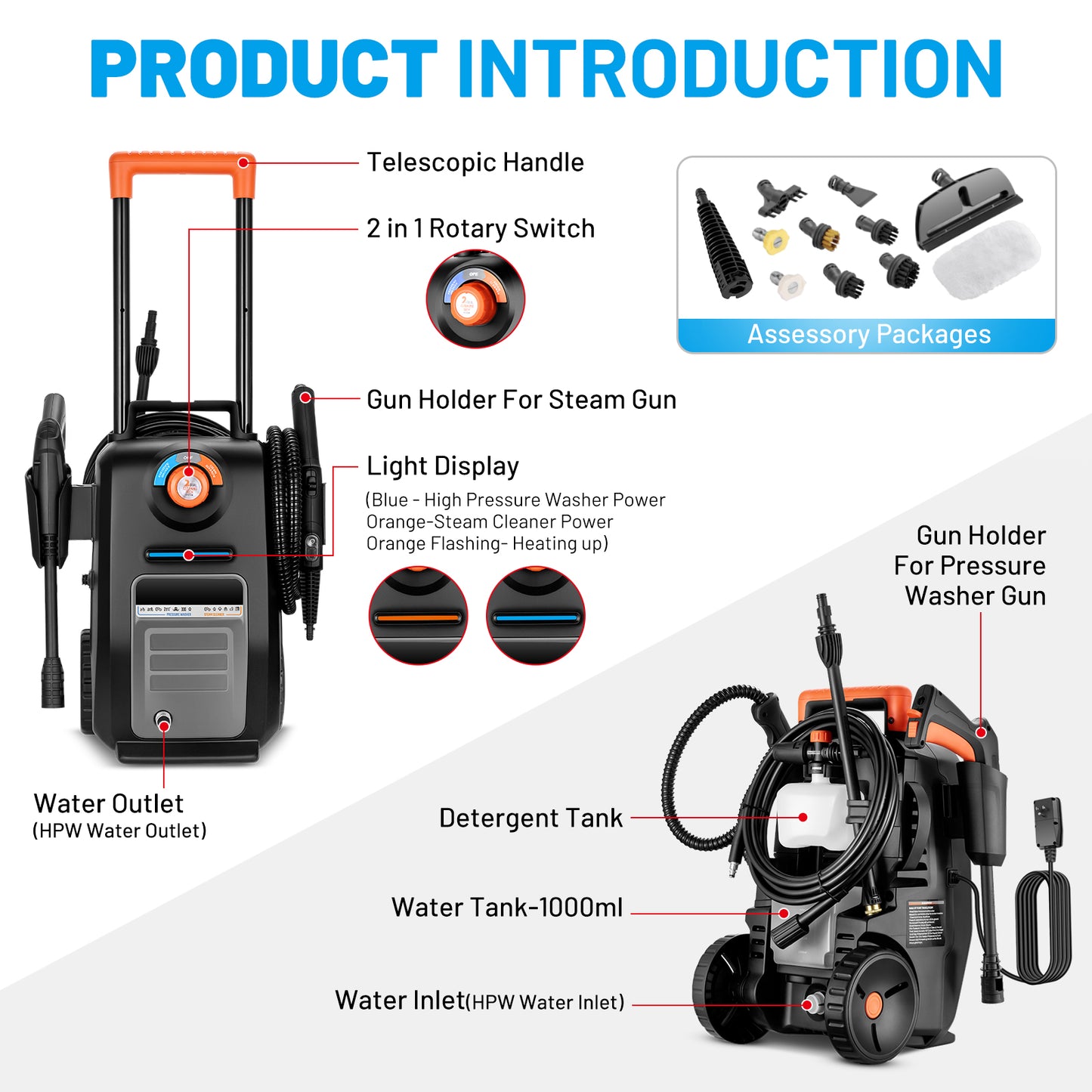 SPBTAR 2-in-1 Pressure Washer, 3000PSI 2GPM High Pressure Cleaner with Steam Cleaner, 2 Quick-Connect Nozzles & Soap Tank for Car/Fences/Driveway/Home/Patio Cleaning