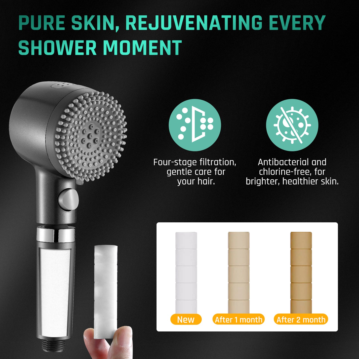 SPBTAR Shower Head, Detachable Shower Head with Handheld, Two Water Filters, High Pressure Shower Heads with Adjustable Bracket (No Hose)