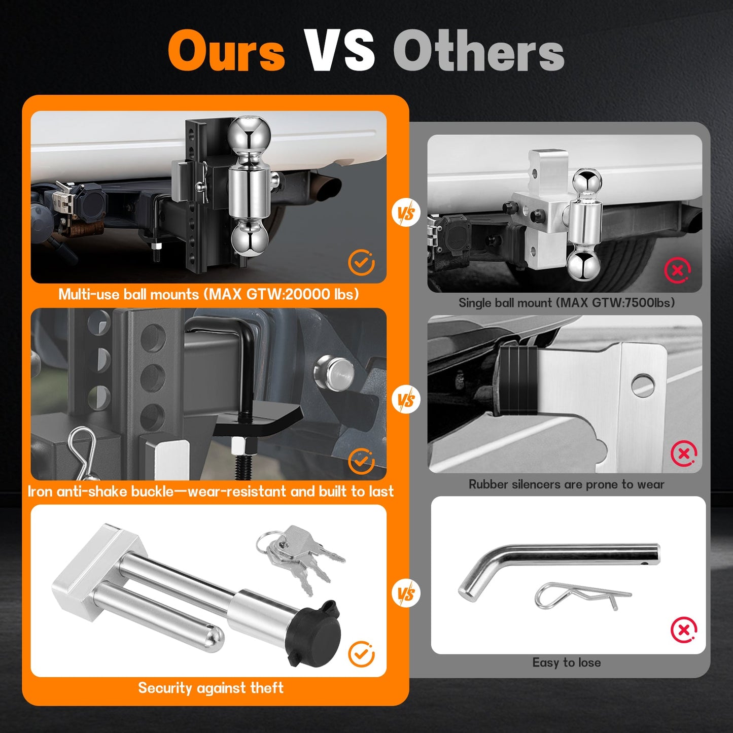 SPBTAR Heavy Duty Adjustable Trailer Hitch for 2" Receiver, 20,000 lbs GTW Aluminum Drop Hitch with 6" Drop/Rise, Dual Ball Mount (2" & 2-5/16") and 2 Anti-Theft Locking Pins