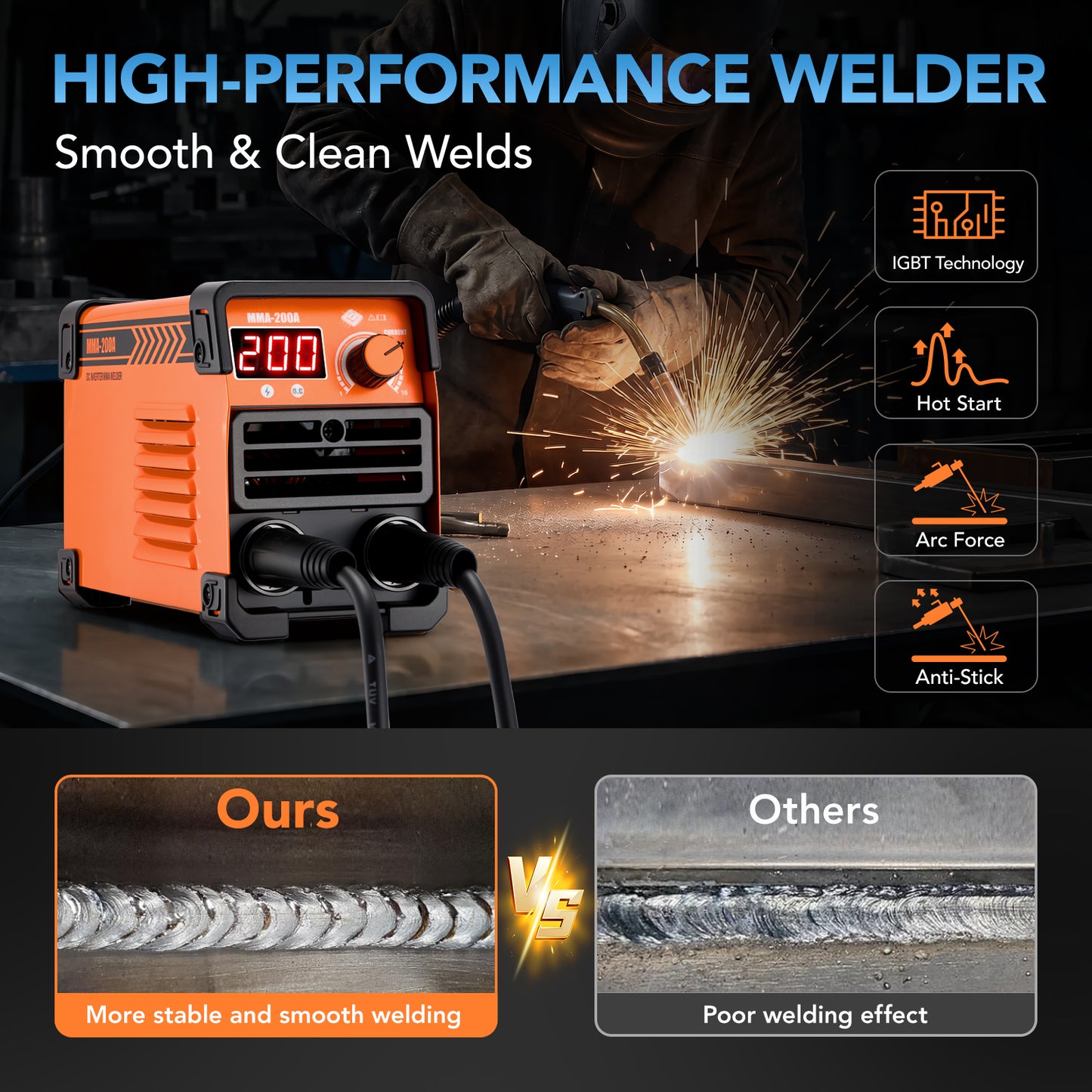 SPBTAR Stick Welder 200Amp 110V ARC Welding Machine, Mini Portable IGBT Inverter Welder Kit w/ 20 Rods, Hot Start, Anti-Stick, Arc Force, for 1/16-1/8" Rod