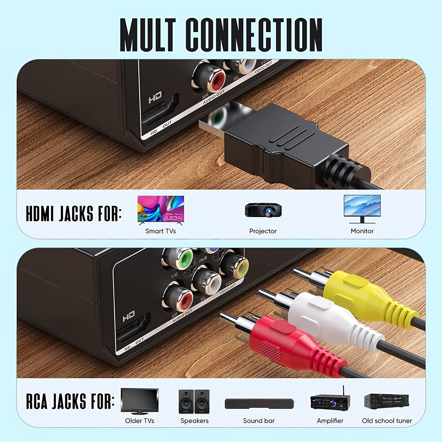 SPBTAR 1080P HD DVD Player for TV, Compact DVD Player with USB Input and HDMI/AC Output, Remote Control, All Region Free, Support PAL/NTSC System