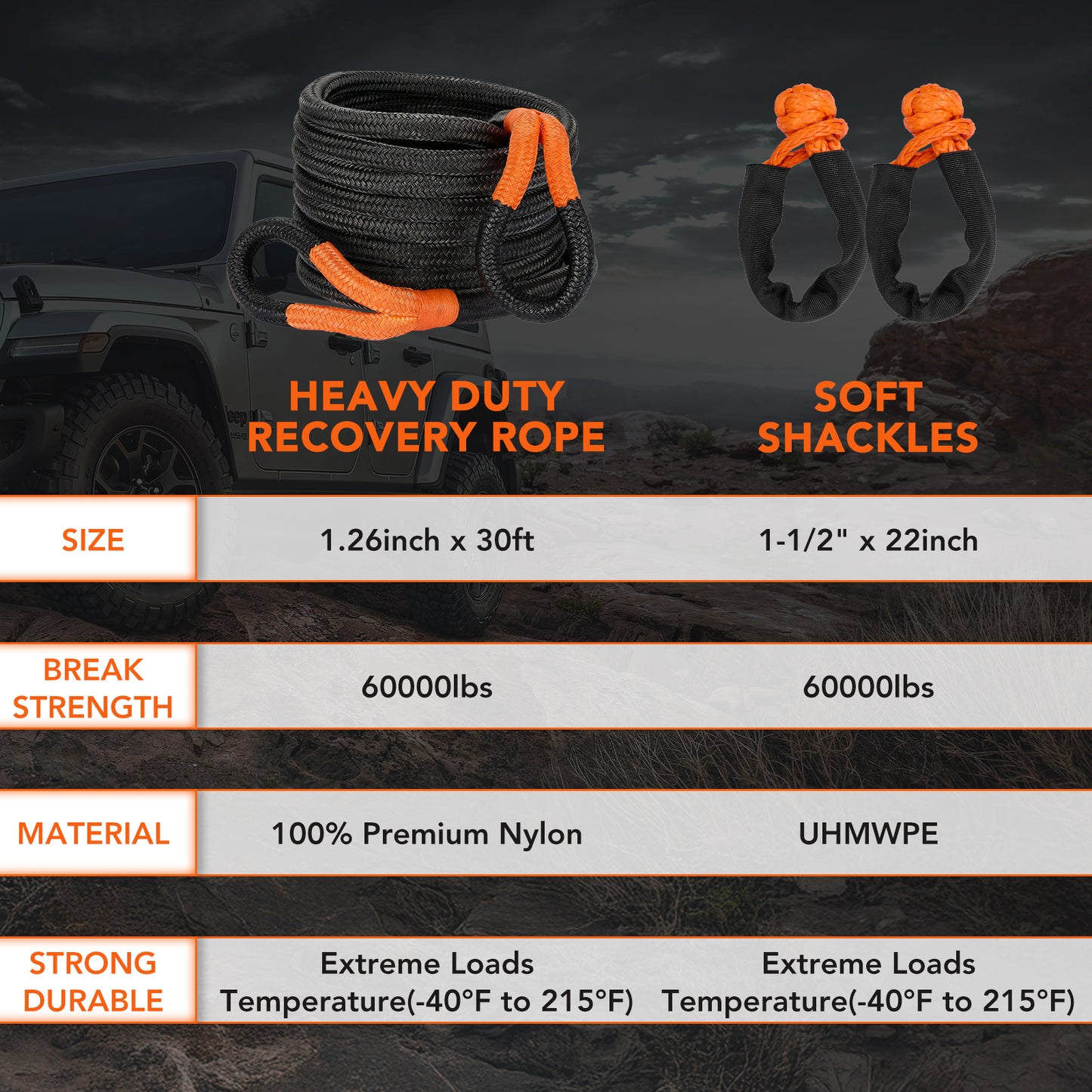 SPBTAR Kinetic Recovery Tow Rope, 1.26" x 30FT 60000LBS with Two Soft Shackles Heavy Duty Off Road Snatch Strap, 35% High Elasticity Recovery Strap Kit for Truck, Tractor, Car, ATV, UTV, Jeep