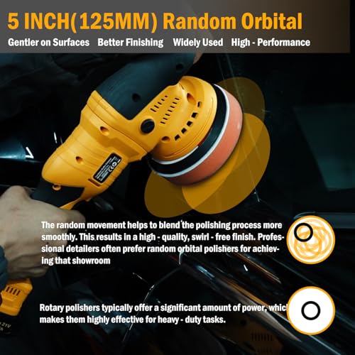 SPBTAR Cordless Polisher Kit, 21V Dual-Handle Buffer with 2×4.0Ah Batteries, Variable Speed, Complete Car Detailing Set with Foam Pads, Wool Pads & Storage Bag