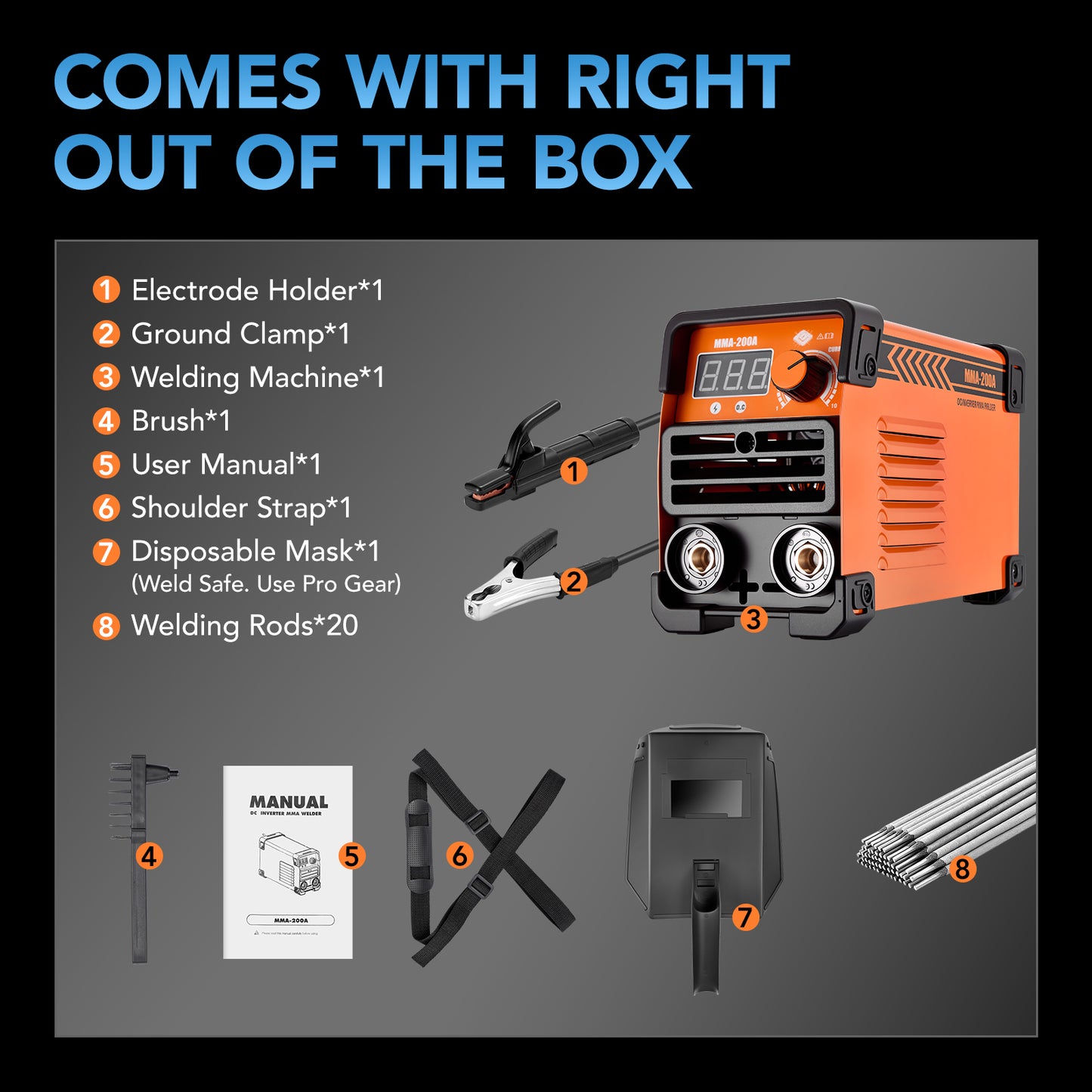 SPBTAR Stick Welder 200Amp 110V ARC Welding Machine, Mini Portable IGBT Inverter Welder Kit w/ 20 Rods, Hot Start, Anti-Stick, Arc Force, for 1/16-1/8" Rod