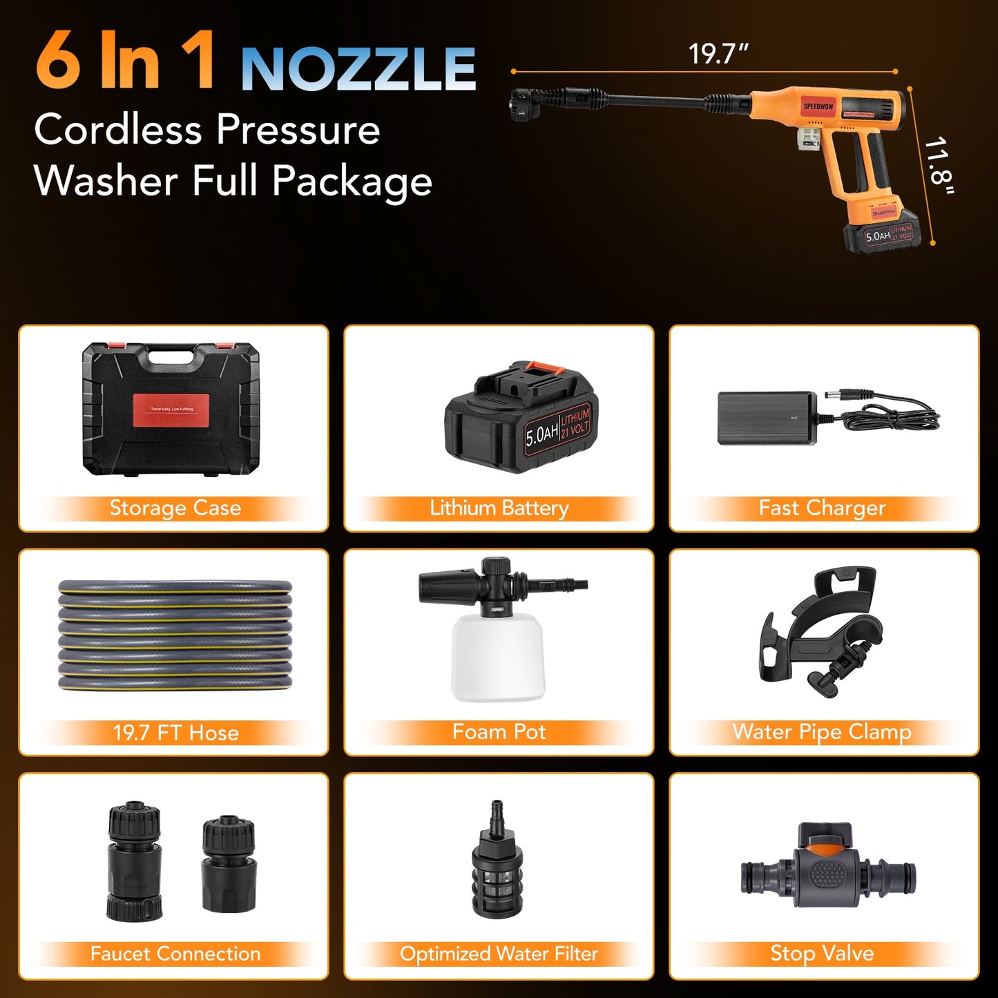 SPBTAR Cordless Pressure Washer, 1500 PSI 3.4 GPM Portable High Pressure Cleaner with Brushless Motor, 6-in-1 Adjustable Nozzle, Power Washer for Car, RV, Deck, Yard