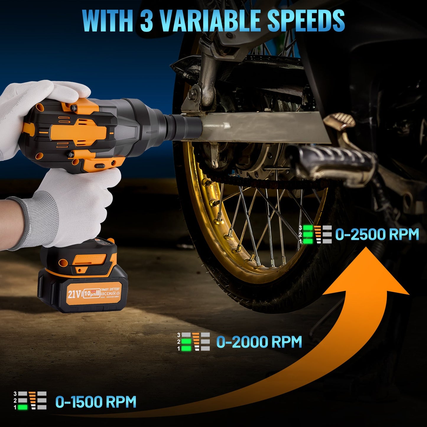 SPBTAR 3/4" Cordless Impact Wrench Kit, 2100N·m High Torque Brushless Motor, 21V 4.0Ah x2 Battery, 12PCS Socket Set for Car, Truck, RV, Farm & DIY