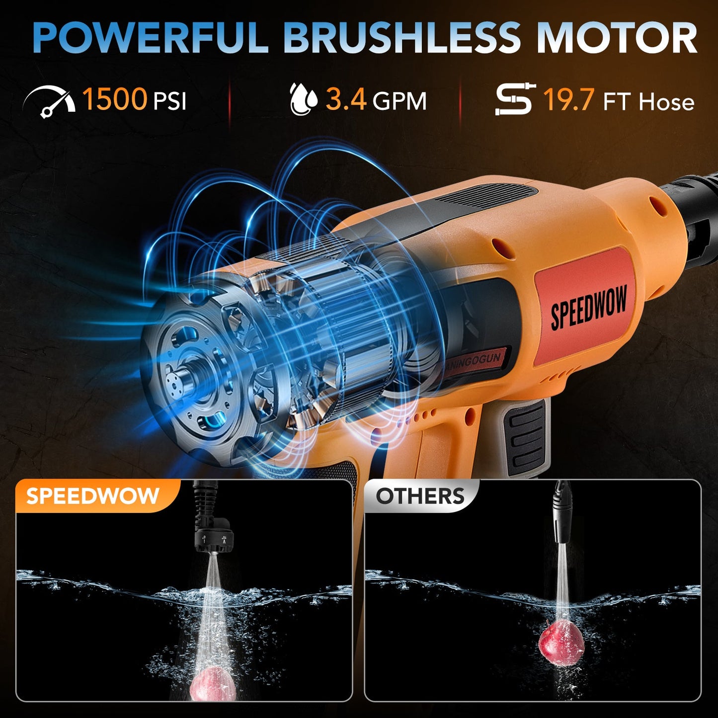 SPBTAR Cordless Pressure Washer, 1500 PSI 3.4 GPM Portable High Pressure Cleaner with Brushless Motor, 6-in-1 Adjustable Nozzle, Power Washer for Car, RV, Deck, Yard