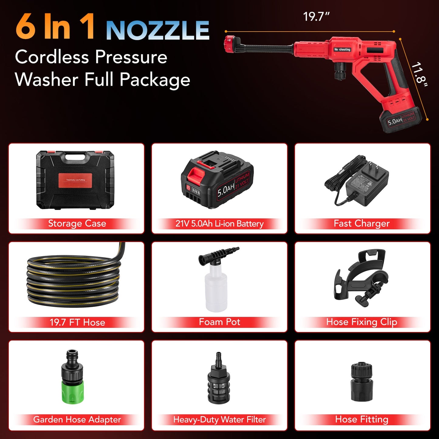 SPBTAR Cordless Pressure Washer, 1300 PSI 3.0 GPM High Power, Brushless Motor, 6-in-1 Adjustable Nozzle, Portable Cleaner for Car, RV, Boat, Yard
