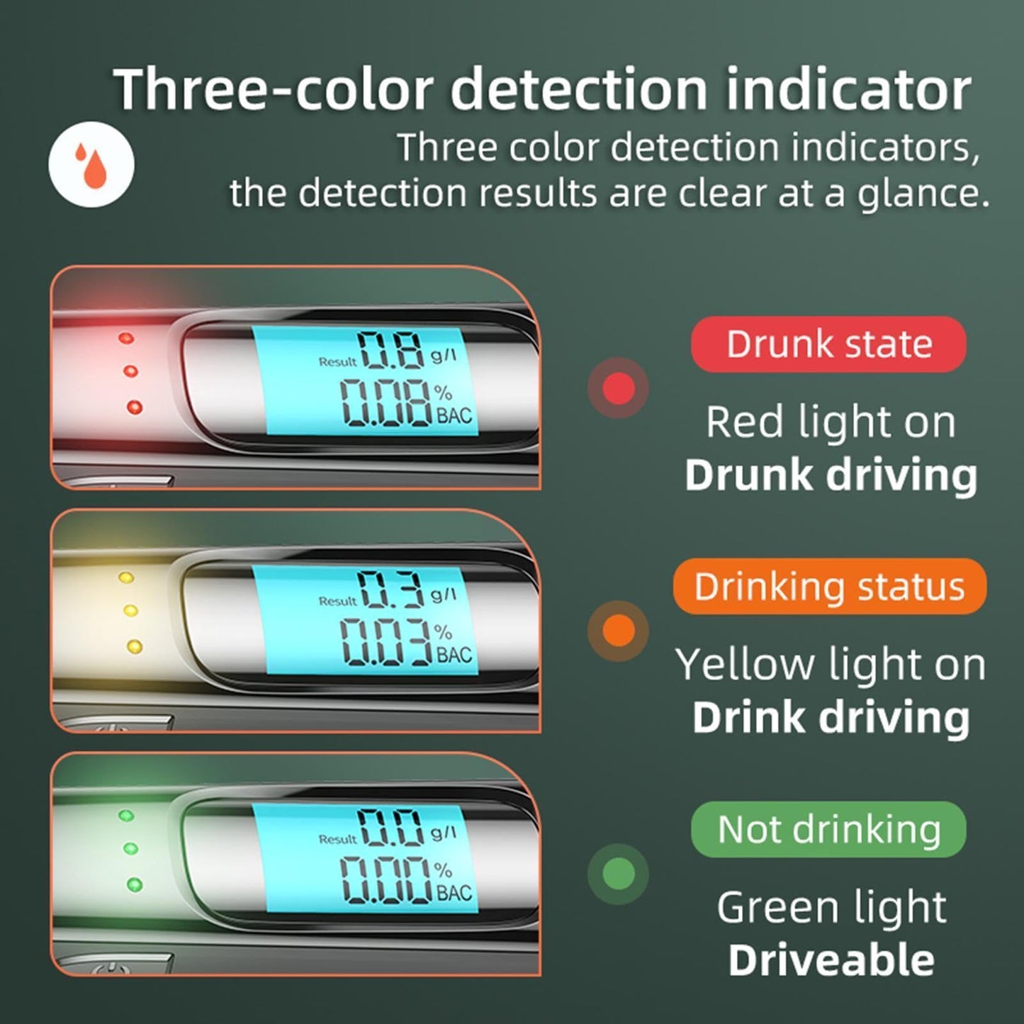 SPBTAR Breathalyzer, Non-Contact Professional Alcohol Tester with LCD Digital Display & 3-Color Warning System, High-Precision Portable Breath Alcohol Detector for Personal, Home and Party Use