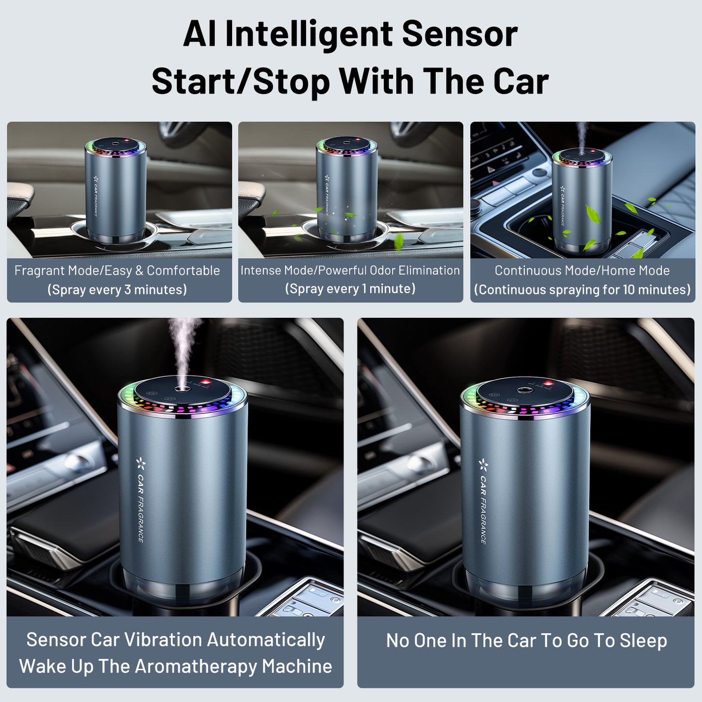 SPBTAR Smart Car Air Freshener Diffuser, Auto On/Off, Music Sync LED & Starry Roof Light, 3 Concentration Modes, USB Charge 50ML Car Diffuse(No Oils)