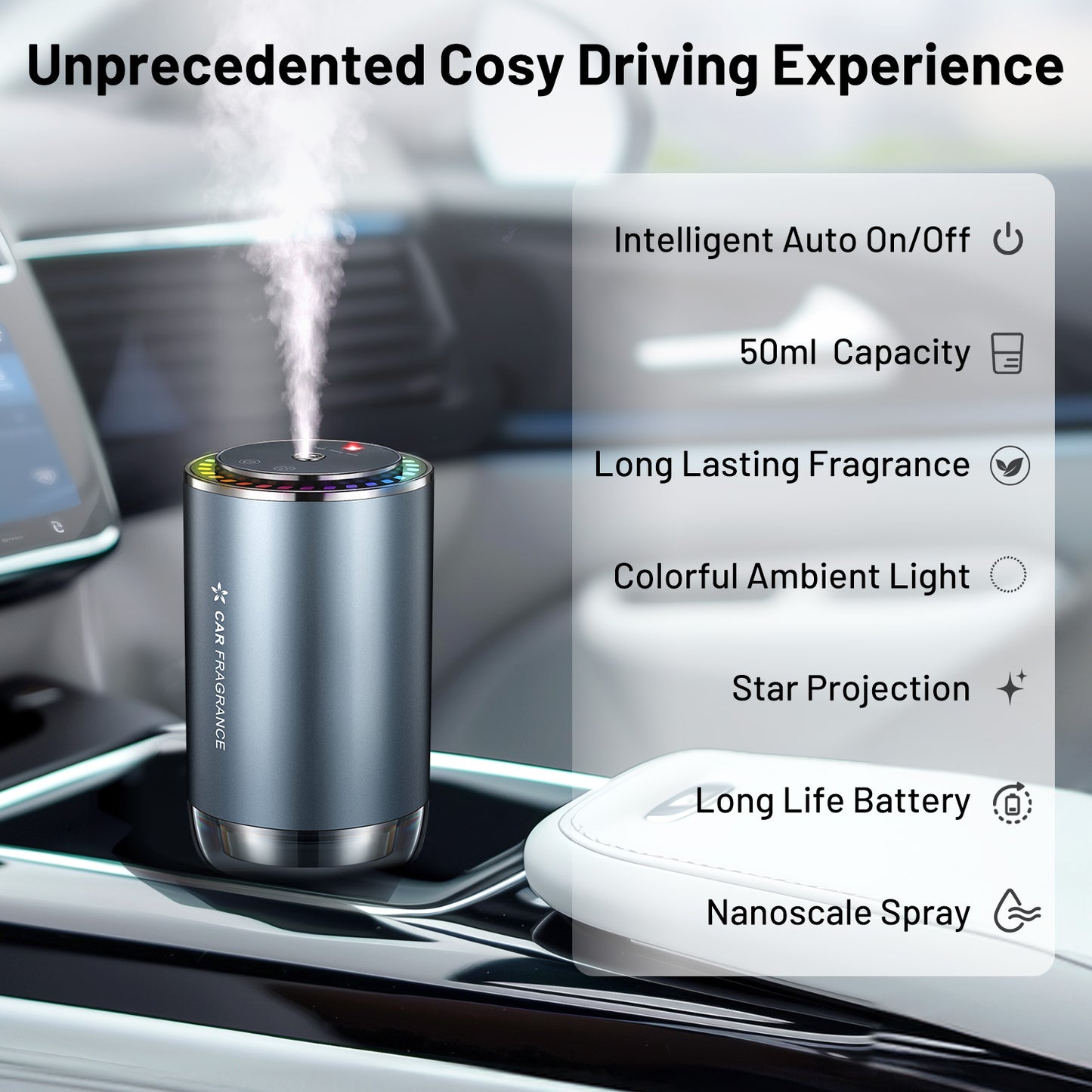 SPBTAR Smart Car Air Freshener Diffuser, Auto On/Off, Music Sync LED & Starry Roof Light, 3 Concentration Modes, USB Charge 50ML Car Diffuse(No Oils)